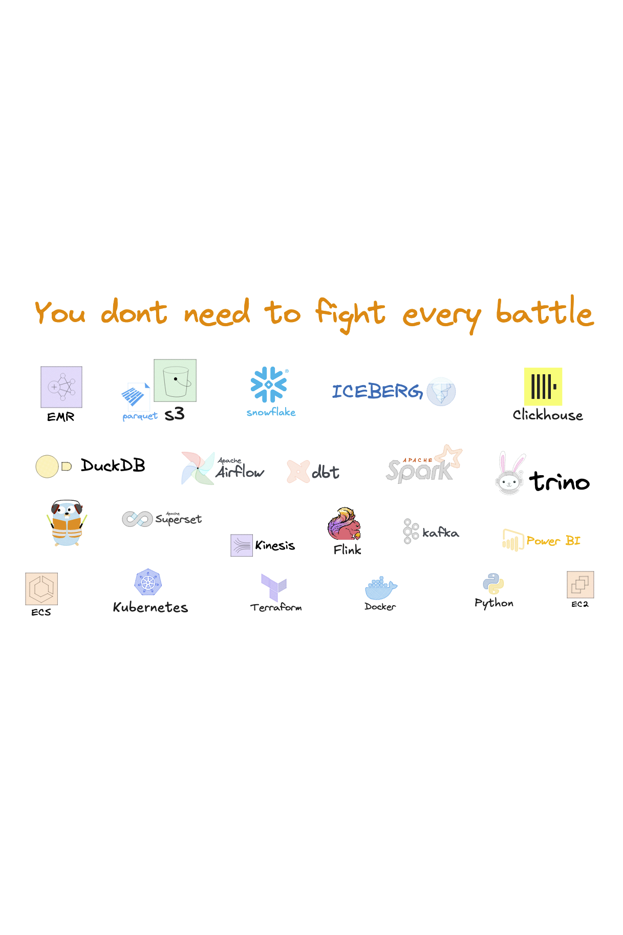 Tech philosophy - You don't need to fight every battle